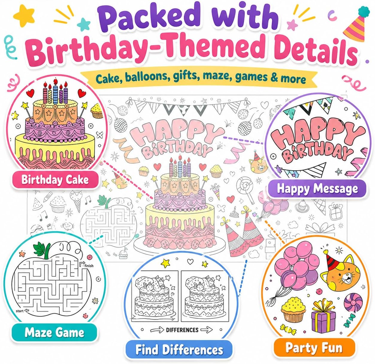 Riesiges Malposter für Kinder, – Art Craft Birthday Party Bewertung und Preis