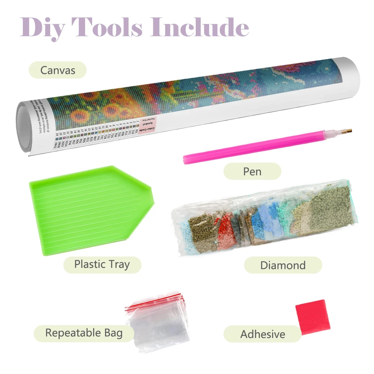 5D DIY Diamant-Malerei-Set Dun – Queen Art Craft Bewertung und Preis